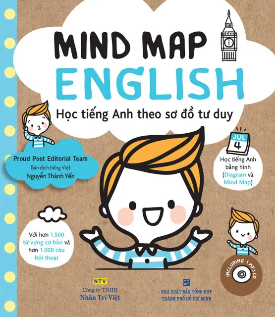Mind Map English - Học tiếng anh theo sơ đồ tư duy những bài học được chia theo từng phần